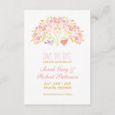 Search for tree top bird save Love birds