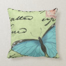Search for mojo throw postcards Butterfly