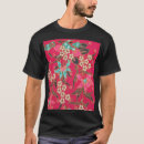 Search for batik tshirts Pattern