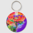 Search for orange background key rings Yellow