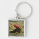 Search for umbrella key rings Parasol