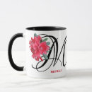 Search for happy birthday wife mugs Happy easter  for sister