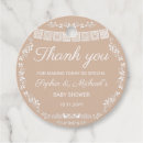 Search for mexican thank you tags Cielito lindo