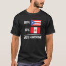 Search for peruvian tshirts Puerto