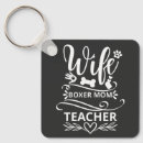 Search for boxer dog key rings Pets