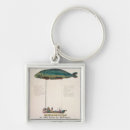 Search for cannons key rings School