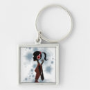 Search for side view key rings Concepts