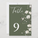Search for chinese table cards Floral