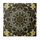 Search for kitchen backsplash tiles Cabinet