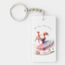 Search for blue and pink key rings Mother