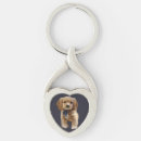 Search for spaniel puppy key rings Dogs