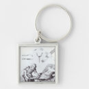 Search for scalpel key rings Surgeon