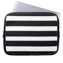 Search for cool laptop cases Modern