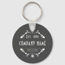 Search for advertising key rings Company