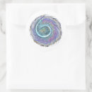 Search for element symbol stickers Nature