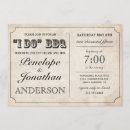Search for rustic i do bbq wedding invitations Vintage