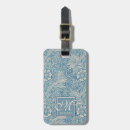 Search for nouveau travel accessories Pattern