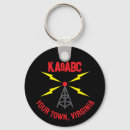 Search for ham radio gifts Antenna
