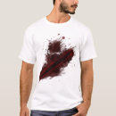 Search for blood splatter clothing Knife