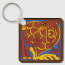 Search for celtic knot key rings Irish