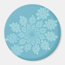 Search for light blue magnets Minimal