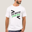 Search for terminator tshirts Code