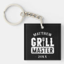 Search for kitchens key rings For him