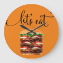 Search for burger clocks Funny