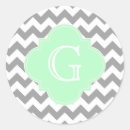 Search for mint monogram stickers Initials