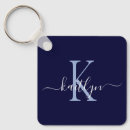 Search for blue key rings Modern