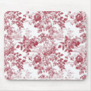 Search for wrist electronics Pad