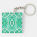 Search for art key rings Abstract