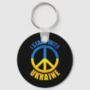 Search for strong arm key rings Kiev