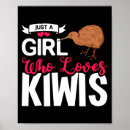 Search for kiwi bird posters Zealand