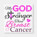 Search for finding magnets Encouragement
