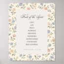 Search for fruit of the spirit posters Galatians 5 22 23