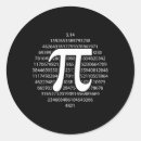Search for number fourteen stickers Symbol