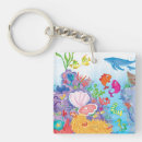 Search for fish swimming key rings Sea