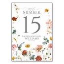 Search for blue flower table cards Bride