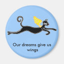 Search for soaring magnets Wings