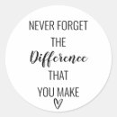 Search for thank you quotes stickers Teacher