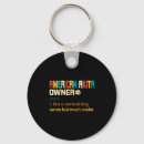 Search for american key rings Design