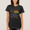 Search for anti monarchy clothing Resist