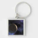Search for object key rings Solar system