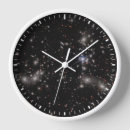Search for infinity clocks Space