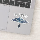 Search for confused stickers Meme