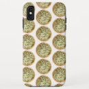 Search for dog food iphone cases Cheese