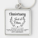 Search for couple names key rings Modern
