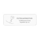 Search for kiss return address labels Modern