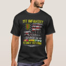 Search for 1st infantry division tshirts Vietnam